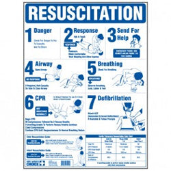 CPR Resuscitation Chart Small – Accidental Health & Safety - Sydney West