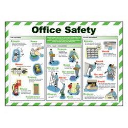 Workplace Safety Poster – Accidental Health & Safety - Sydney West